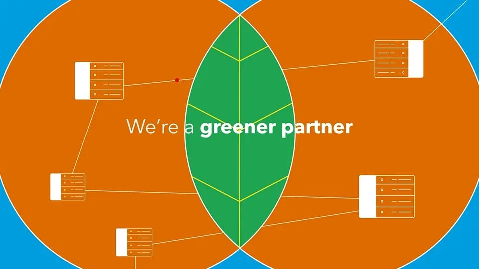 Ateme - Product Launch Video