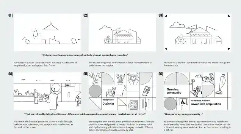 storyboard20nhs_compressed-1_11zon