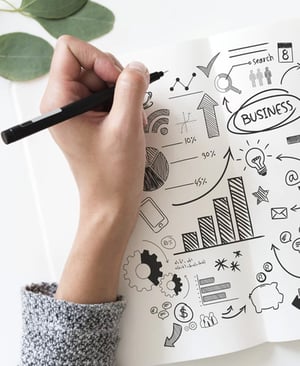 strategy & video trends in 2019