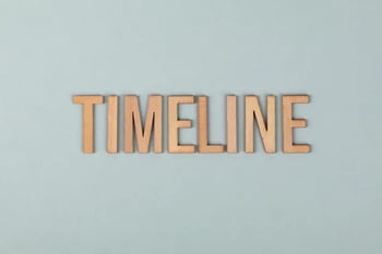 The timeline for animated video production