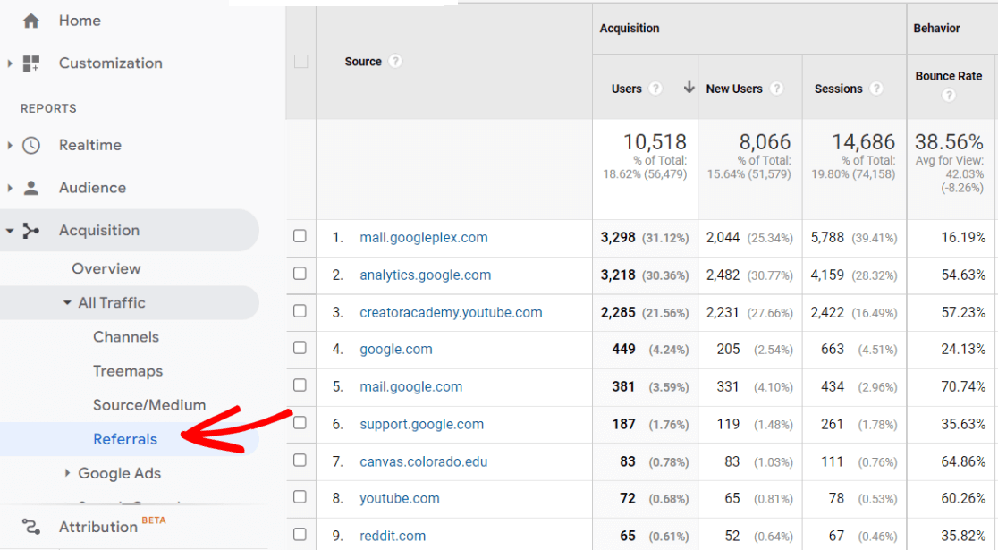 ua-referral-report-1